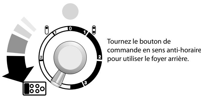 FALCON CDL110DFTP/CEU TAUPE - Utilisation avec une casserole - 2