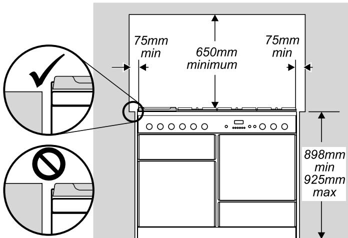 FALCON CDL110DFTP/CEU TAUPE - Positionnement de la cuisineire - 1