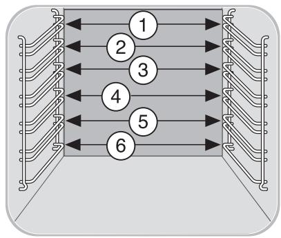 AEG B 81401 4A - Equipement du four - 1