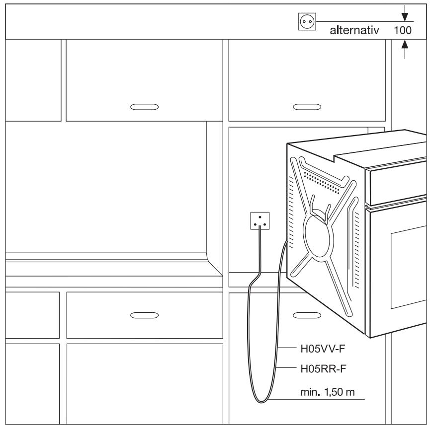 AEG B 81401 4A - Conseils importants/Avertenze importanti - 5