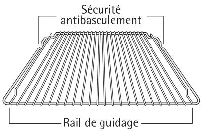 AEG B 81401 4A - Placer la grille et la l'echefrite - 1