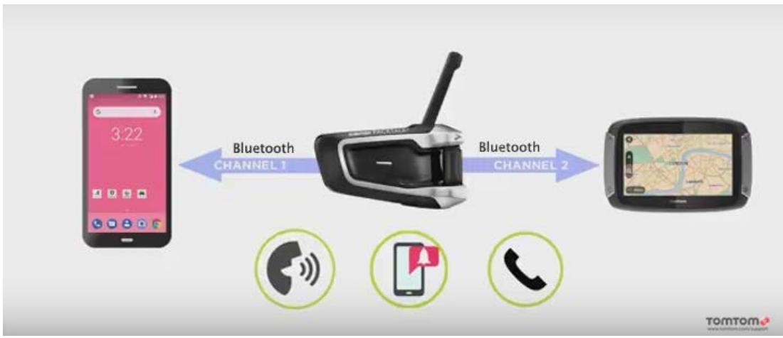 TOMTOM GPSRIDER50 - Canaux Bluetooth - 1