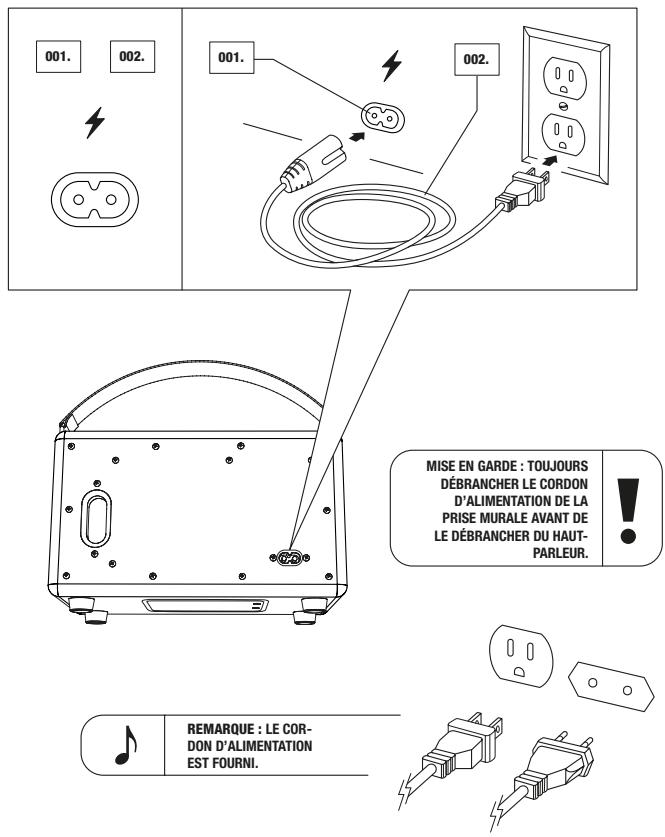 MARANTZ HILBURN STEEL - BRANCHEMENT DU HAUT-PARLEUR KILBURN - 1