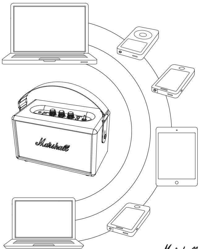 MARANTZ HILBURN STEEL - REMARQUES : - 1
