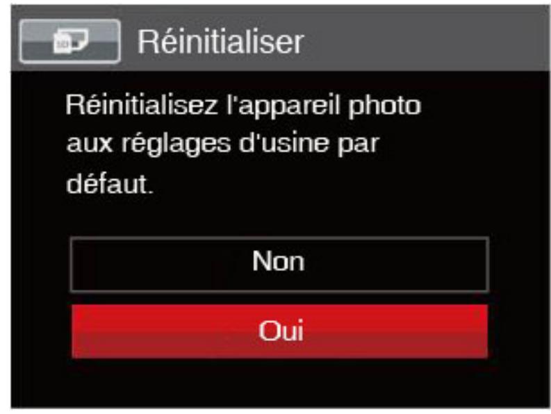 KODAK FZ51 BLACK - Réinitialiser - 1