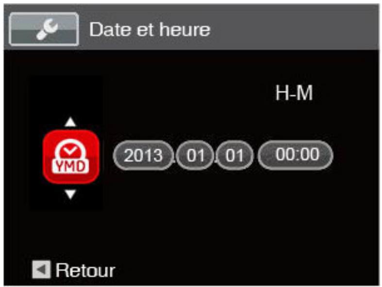 KODAK FZ51 BLACK - Réinitialiser Date/Heure - 2