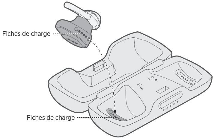 BOSE SOUNDSPORT FREE ORANGE BLEU - Chargez les écouteurs - 1