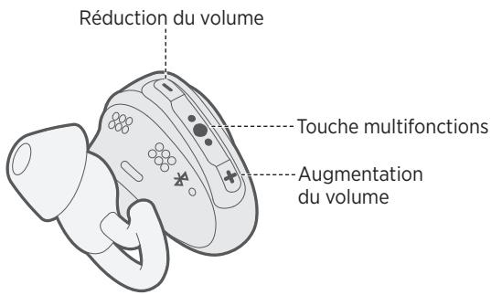 BOSE SOUNDSPORT FREE ORANGE BLEU - Lecture multimédia et volume - 1