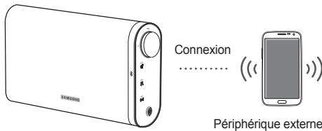 SAMSUNG DA-F60/ZF - Pour connecter le Portable Audio Sans fil à un périphérique Bluetooth - 1