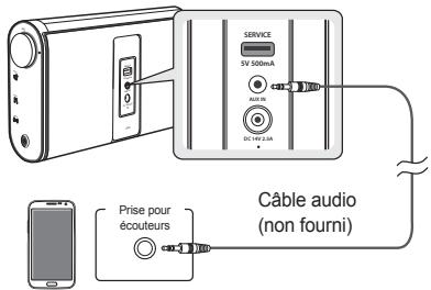 SAMSUNG DA-F60/ZF - BRANCHEMENT D'UN APPAREIL AUDIO AU PORT AUX IN (ENTREE AUX.) - 1