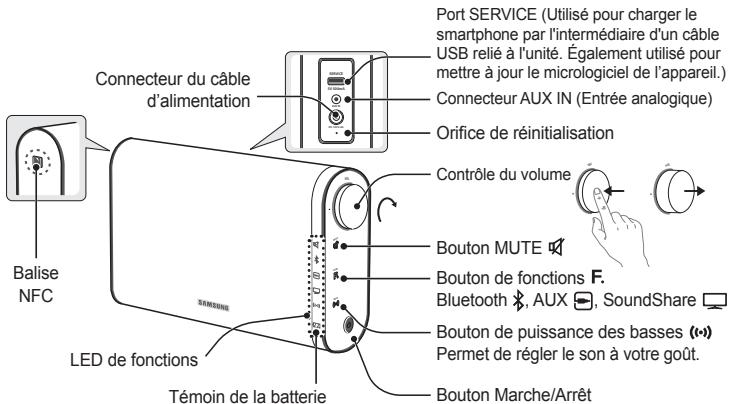 SAMSUNG DA-F60/ZF - VOTRE PORTABLE AUDIO SANS FIL - 1