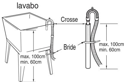 DAEWOO DWC-LDC1422sSC - Installation pour la vidange - 2