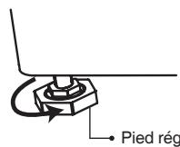 DAEWOO DWC-LDC1422sSC - Réglage du niveau - 4