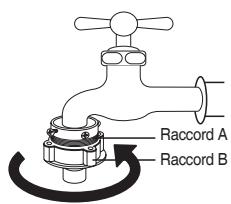 DAEWOO DWC-LDC1422sSC - Cas d'un robinet sans filetage - 4