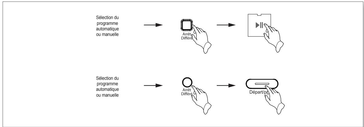 DAEWOO DWC-LDC1422sSC - LAVAGE fin différée - 1
