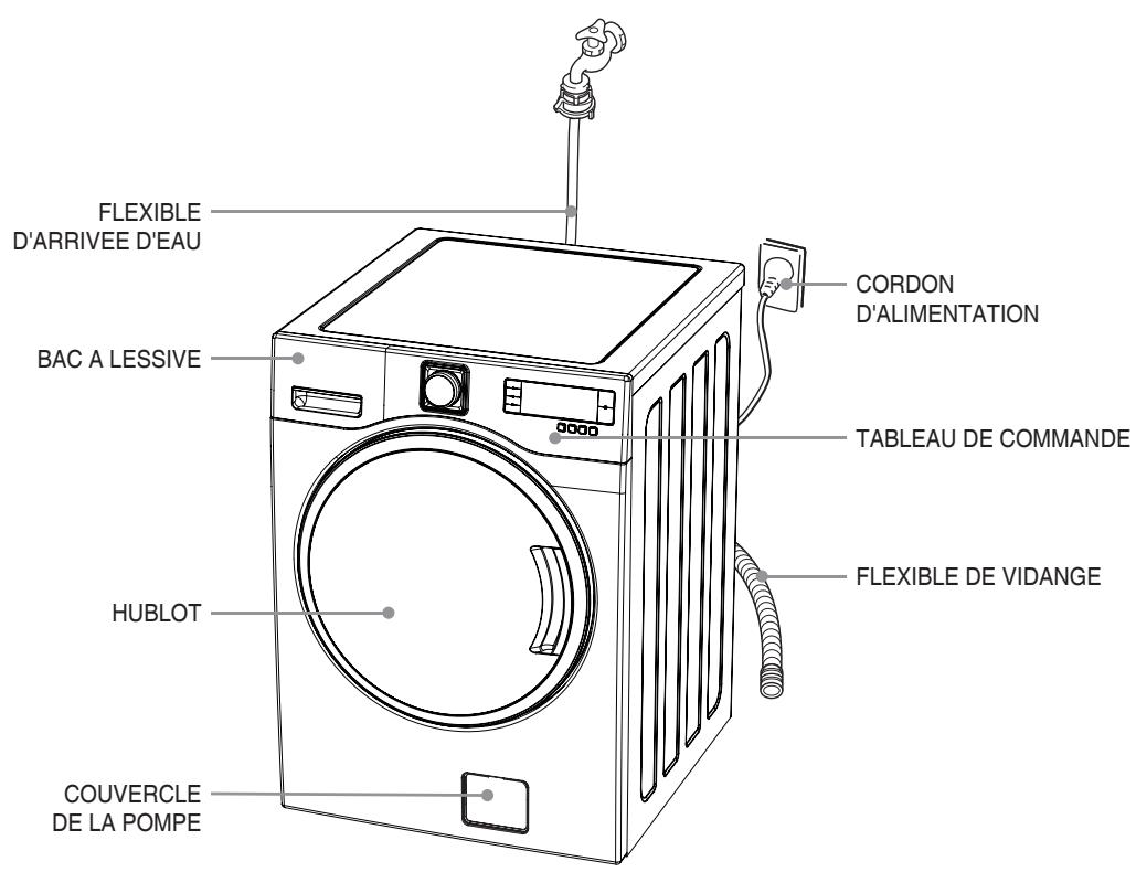 DAEWOO DWC-LDC1422sSC - Système numérique de séchage par condensation - 1