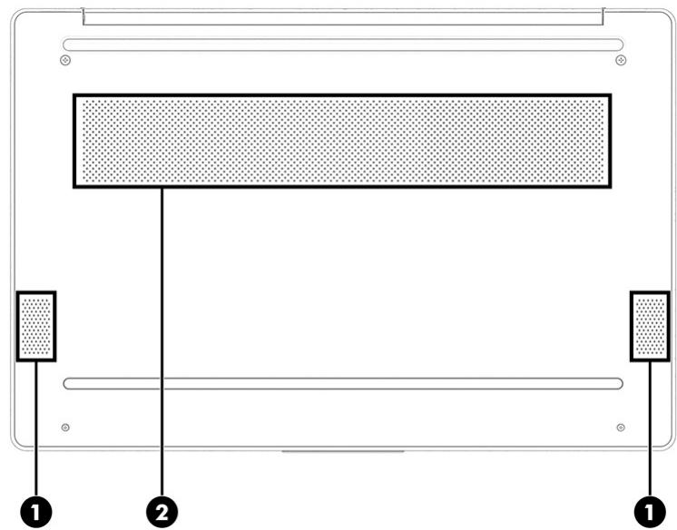 HEWLETT PACKARD 14-ep0o036nf - Partie inférieure - 1
