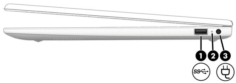 HEWLETT PACKARD 14-ep0o036nf - Côté droit - 1