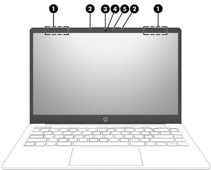 HEWLETT PACKARD 14-ep0o036nf - Sortie de veille vocale (certains produits uniquement) - 2
