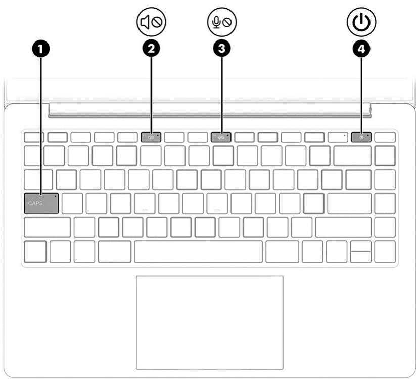 HEWLETT PACKARD 14-ep0o036nf - Voyants - 1