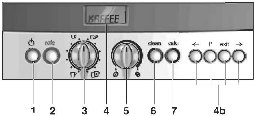 NEFF C7660NO - Garantie - 1