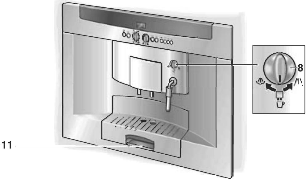 NEFF C7660NO - Garantie - 2