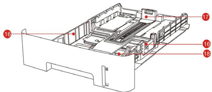 PANTUM M6800FDW - 1.3.Vue du produit - 3