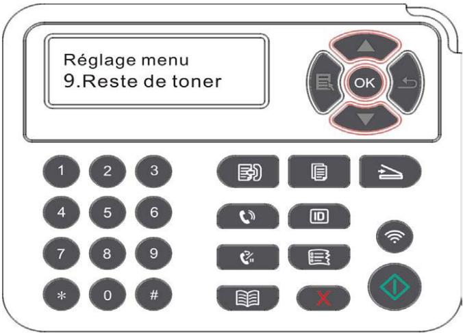 PANTUM M6800FDW - Quantité résidue de poudre - 1