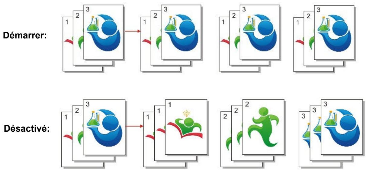 PANTUM M6800FDW - 8.4.7.Copie par exemplaire - 1