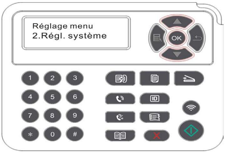 PANTUM M6800FDW - Configuration d'économie d'encre - 1