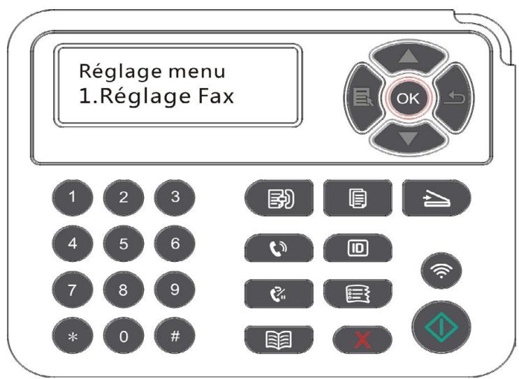 PANTUM M6800FDW - Paramètres du Fax - 2