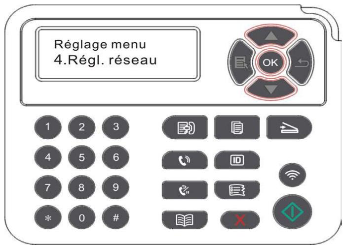 PANTUM M6800FDW - 12.2.Paramètres réseau - 1