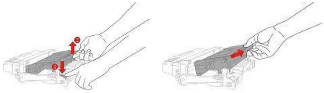 PANTUM M6800FDW - Remplacer le tambour étapes de montage sont les suivantes: - 3