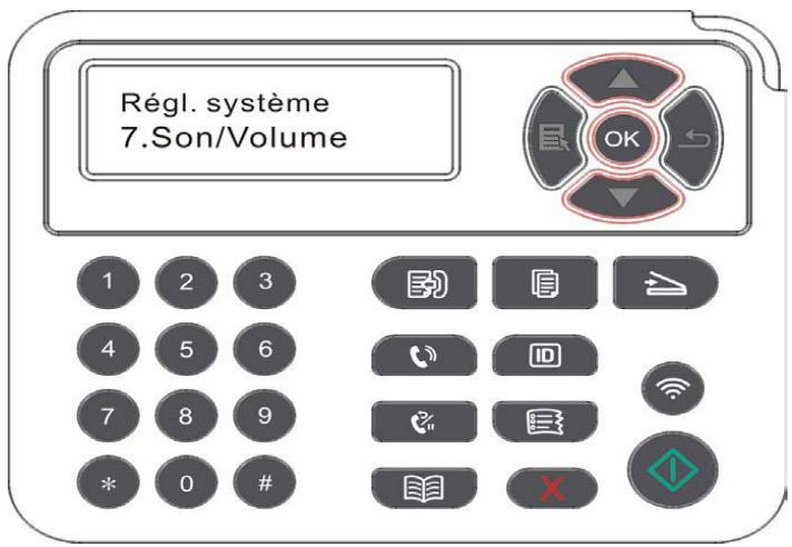 PANTUM M6800FDW - Voix/Volume (applicable à la machine de la fonction de fax) - 1