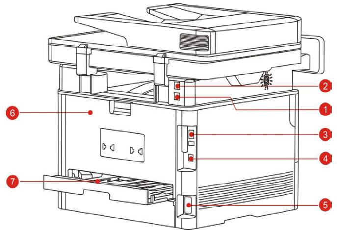 PANTUM M6800FDW - 1.3.Vue du produit - 4