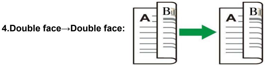 PANTUM M6800FDW - Photocopie de double face manuelle - 4