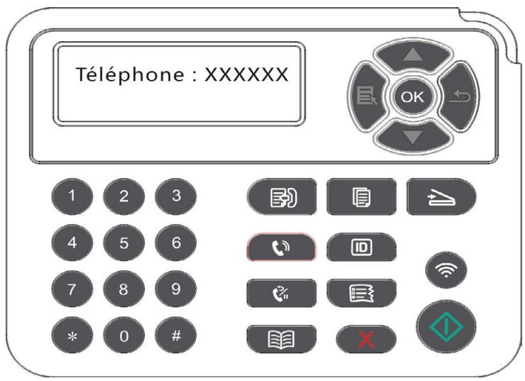 PANTUM M6800FDW - Envoie manuel de fax - 1