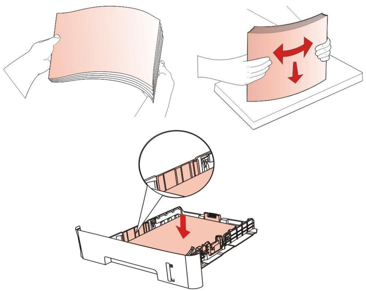 PANTUM M6800FDW - 2.4.1.Charge du bac de chargement automatique - 4