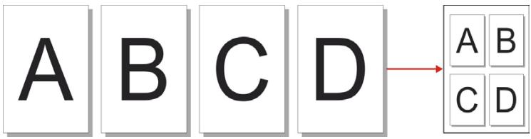 PANTUM M6800FDW - 8.4.4.Multi-page sur 1 - 2