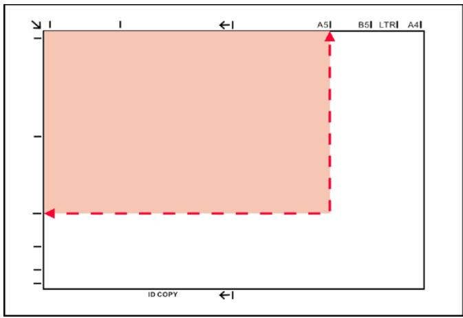 PANTUM M6800FDW - Étapes d'utilisation : - 3