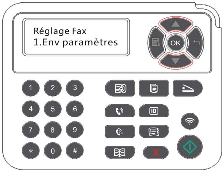 PANTUM M6800FDW - Paramètres du Fax - 3
