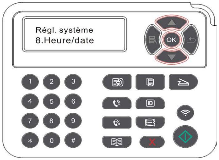 PANTUM M6800FDW - Heure/Date (applicable au modulo de fonction de fax) - 1
