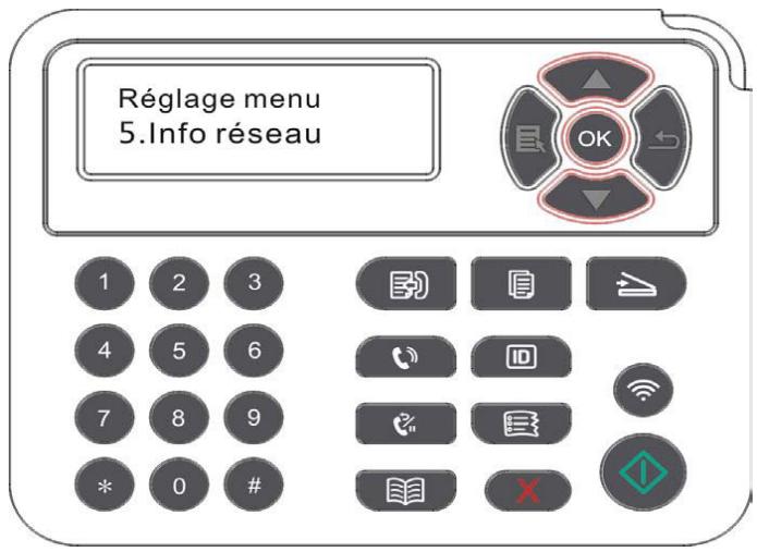 PANTUM M6800FDW - 12.3.Informations de réseau - 1