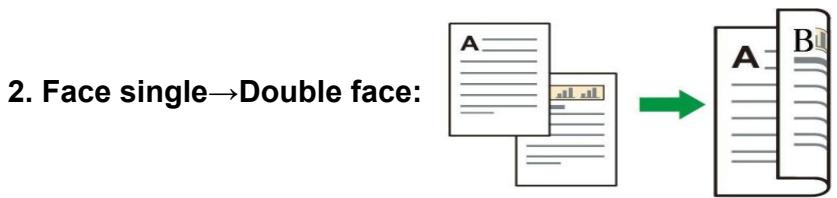 PANTUM M6800FDW - Photocopie de double face manuelle - 2