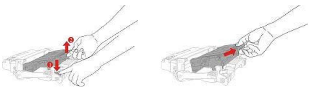 PANTUM M6800FDW - Les étapes de changement de cartouche comme suit: - 3
