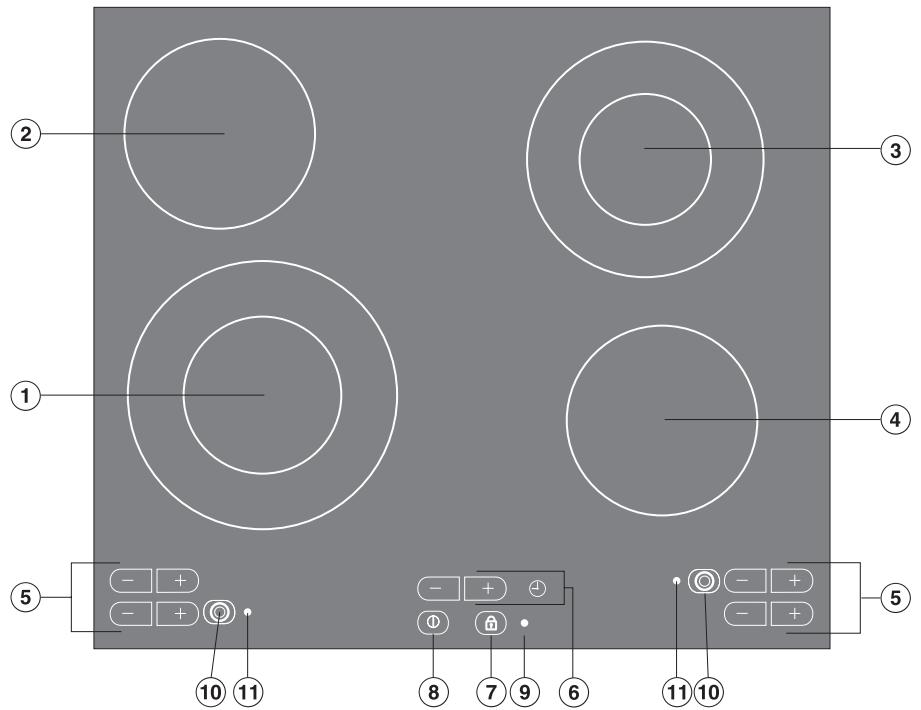 MIELE KM 537 - KM 542 - 1