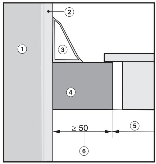 MIELE KM 537 - Distance de sécurité en cas d'habillage de niche - 2