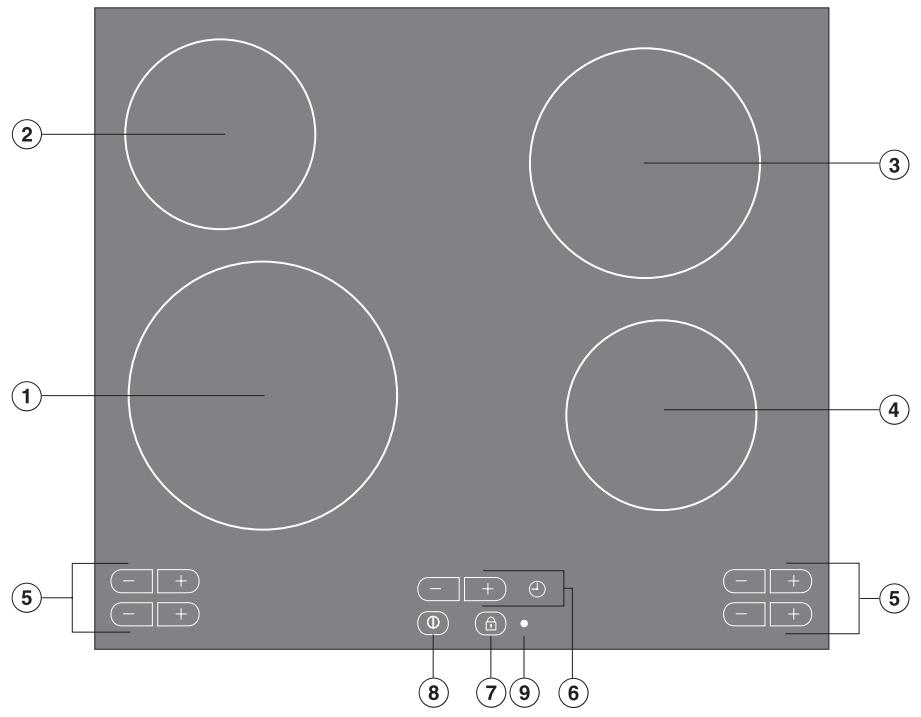 MIELE KM 537 - Dispositifs de sécurité 31 - 1