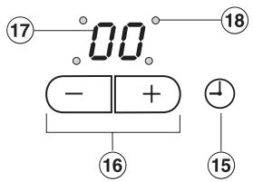 MIELE KM 537 - Commande et affichage de la minuterie électronique - 1
