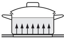 MIELE KM 537 - Choix des ustensiles de cuisine - 4
